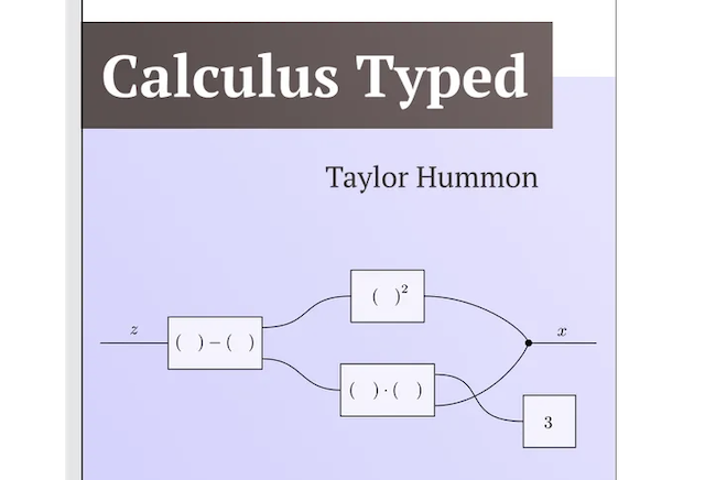 Screenshot of Calculus Typed